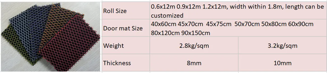1.2X15m Anti Slip Dust Scraper PVC Elastic King Mesh Carpet
