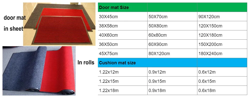 Antislip Rib Strip 3D Custom Polyester Door Mat with PVC Backing