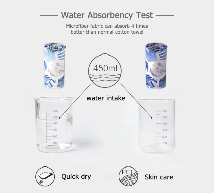 Factory Directly Customized Microfibre Kids Striped Beach Towel with Bag