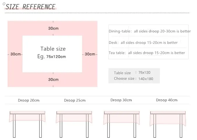 Jacquard Morrocan Rectangle Table Cloth Oil-Proof Spill-Proof and Water Resistance Washable Tablecloth, Decorative Fabric Table Cover for Outdoor and Indoor