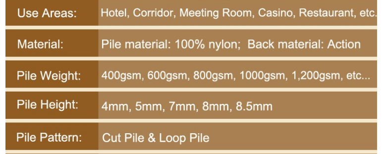 New Printed Nylon Banquet Wall to Wall Decorative Modern Carpet