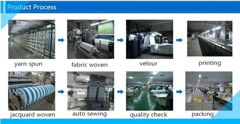 Personalized Custom Print Logo 60" Round Beach Towel Mandala Beach Towel Round Custom Towel Floral Mandala Round Beach Towel