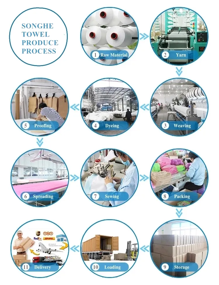 Quick-Dry Customized Wholesale Thick Bath Skirt Bathrobe for Fashion Lady Girl